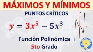 PUNTOS CRITICOS MÁXIMOS Y MÍNIMOS de una FUNCIÓN POLINÓMICA de 5to grado  Juliana la Profe [upl. by Gordie51]