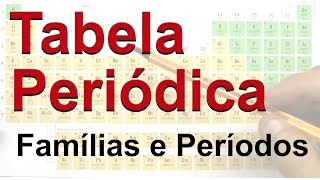 Tabela periódica  Períodos e famílias [upl. by Ecneitap456]