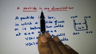 Derivation  A Particle in a One Dimensional Box [upl. by Pilihp87]