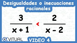 Desigualdades o Inecuaciones Racionales  Video 4 de 4 [upl. by Eicaj655]