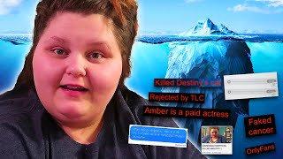 The Amberlynn Reid Iceberg Explained [upl. by Paco700]