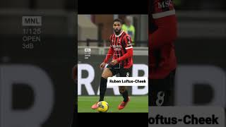 Ruben LoftusCheek  Ac milan [upl. by Robbert]