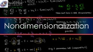 Introduction to Nondimensionalization [upl. by Einwat218]