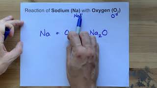 NaO2  Reaction between Sodium and Oxygen [upl. by Nelyt]