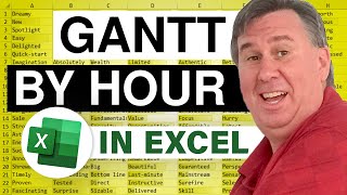 Excel  Gantt Chart by Hour  Episode 1799 [upl. by Lashonda]