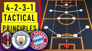 Why the 4231 Is the Most Used Formation in Modern Football  4231 Tactics Explained [upl. by Federico]