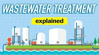 How Do Wastewater Treatment Plants Work [upl. by Yelknirb]