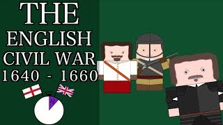 Ten Minute English and British History 20  The English Civil War [upl. by Jeralee868]