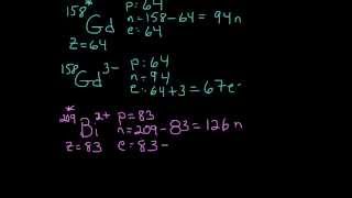 Isotopes Examples determining protons neutrons electrons [upl. by Kedezihclem14]