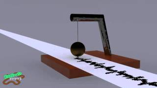 How a Seismograph Works [upl. by Ire]