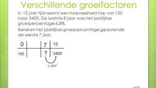 Samenvatting havo wiskunde A hoofdstuk 9 Exponentiële verbanden [upl. by Ardnu]