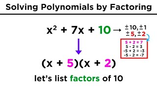 Solving Quadratics by Factoring [upl. by Christalle]