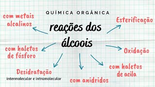 Reações dos álcoois  Química Orgânica [upl. by Fineberg]