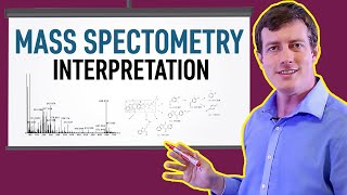 Mass Spectrometry  Interpretation Made Easy [upl. by Ecirtnahc]