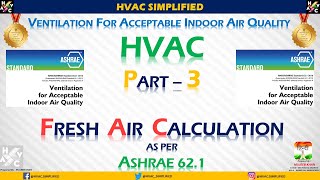 HVAC Ventilation Part 3 – Fresh Air Calculation ASHRAE 621 [upl. by Ardiedak]