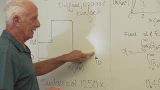 Heat Transfer 17 Radiation heat transfer surface properties examples [upl. by Elmira]