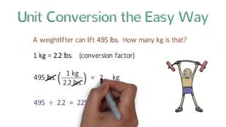 Unit Conversion the Easy Way Dimensional Analysis [upl. by Nylacaj]