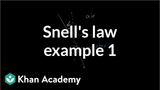 Snells law example 1  Geometric optics  Physics  Khan Academy [upl. by Naeerb]