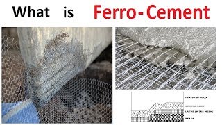 What is Ferro  cement  Technology  Advantages [upl. by Aer577]