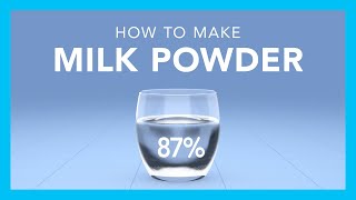 How to make milk powder [upl. by Atnim62]