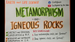 Endogenic and Exogenic Forces  Our Changing Earth  Class 7 Geography [upl. by Julie]