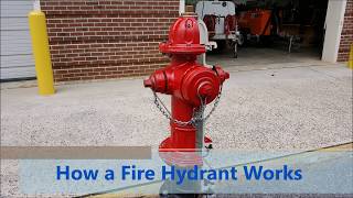 How a Fire Hydrant Works [upl. by Dub80]