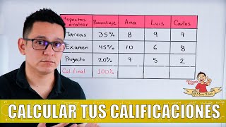 Media ponderada Parte 1 Calcular tus calificaciones promedio [upl. by Kerk632]