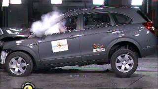 Chevrolet Captiva Crash Test [upl. by Cristobal]