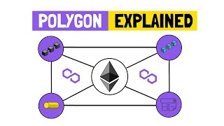 POLYGON MATIC  Ethereums Internet Of Blockchains Explained  Layer 2 [upl. by Annocahs]