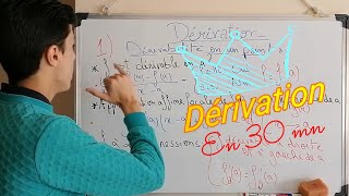 🔥🔥Dérivation 1bac sm amp ex En 30 minutes [upl. by Lesh]