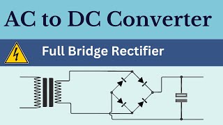 How to convert AC to DC  3D Animation [upl. by Kcirdnek]