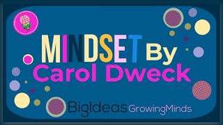 Mindset by Carol Dweck Animated Summary [upl. by Sharma]