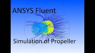 ANSYS Fluent Tutorial 2 SteadyState Simulation of Propeller [upl. by Elatsyrk]