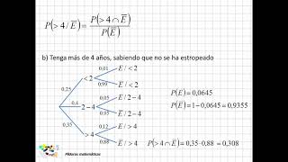 13 Problemas de diagrama de árbol I [upl. by Florenza45]