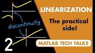 Linearizing Simulink Models [upl. by Egduj]