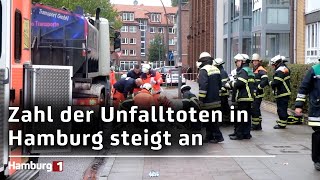 Lebensgefährlicher Straßenverkehr Zahl der Unfalltoten in Hamburg nimmt zu [upl. by Anilemrac]