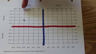 Finding Coordinates On A Map Using Latitude and Longitude [upl. by Imugem]