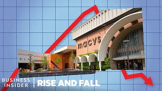 The Rise And Fall Of The Mall [upl. by Onivla]