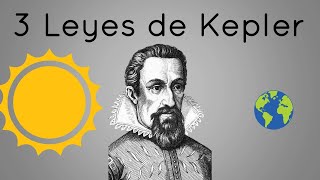 Las leyes de Kepler en 3 minutos [upl. by Kerk]