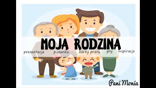 Moja rodzina  prezentacja dla przedszkolaka [upl. by Griselda]