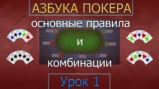 Азбука покера Урок 1 Основные правила и комбинации в покере [upl. by Nosneh]