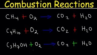 Balancing Combustion Reactions [upl. by Concha181]