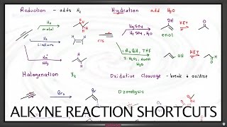 Alkyne Reactions Products and Shortcuts [upl. by Donadee252]