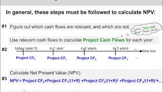 3 of 14 Ch10  Steps to calculate project cash flow for each year [upl. by Riess]