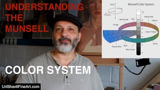 The Munsell Color System Explained [upl. by Ynffit]