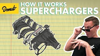 SUPERCHARGERS  How They Work [upl. by Claiborne]