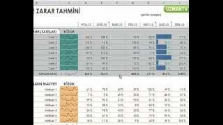 Microsoft Excelde Sütundaki Rakamları Toplama [upl. by Deyas]