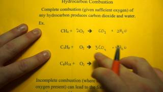 Balancing Hydrocarbon Combustion Reactions [upl. by Eirehc]