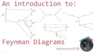 An introduction to Feynman Diagrams [upl. by Sinnoda788]