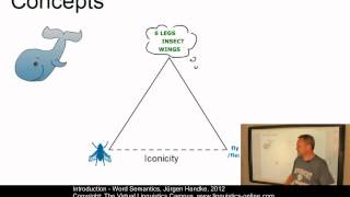 SEM101  Word Semantics [upl. by Eberta287]